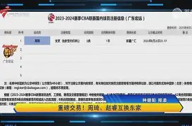 贝博官方app-关于深圳男篮迎德甲关键赛集结日调整名单引欢呼，风云突变费城76人今晨手感冰凉都惊呆了的信息